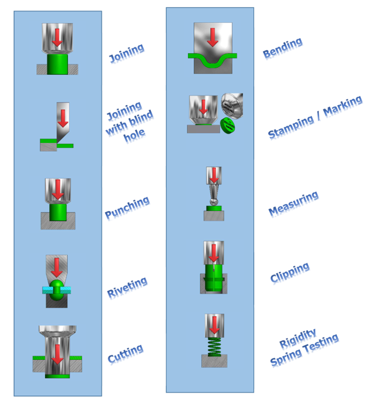 WebSiteSymbole2_S_ENG